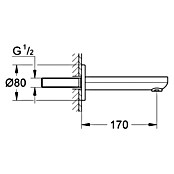 Grohe Eurosmart Cosmopolitan UP-Wanneneinlauf (Chrom, Glänzend) | BAUHAUS