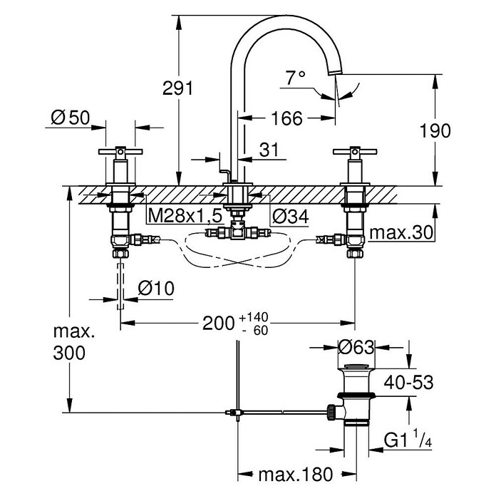 Grohe Atrio Waschtischarmatur (3-Loch, Supersteel, Matt)