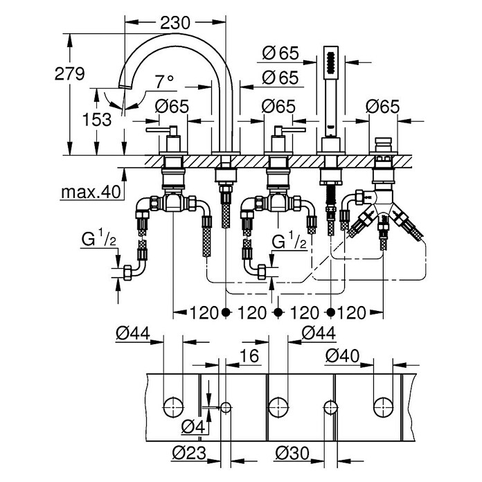 Grohe Atrio Wannenrandarmatur (Hebelgriff, Supersteel, Matt)