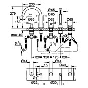 Grohe Atrio Wannenrandarmatur (Hebelgriff, Supersteel, Matt)