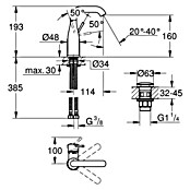 Grohe Essence New Waschtischarmatur (Chrom, Glänzend)