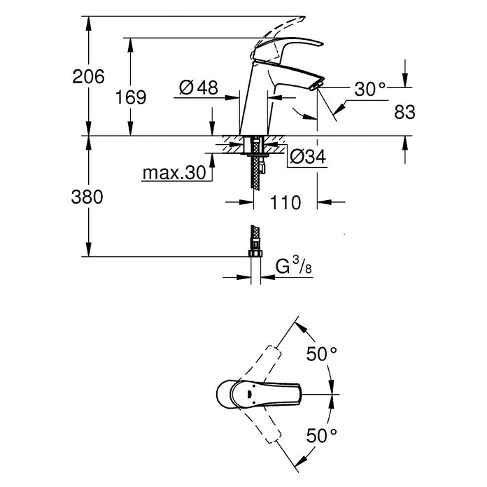 Grohe Eurosmart Waschtischarmatur M-Size (Ohne Zugstange, Chrom, Glänzend) | BAUHAUS