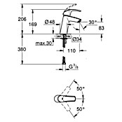 Grohe Eurosmart Waschtischarmatur M-Size (Ohne Zugstange, Chrom, Glänzend) | BAUHAUS