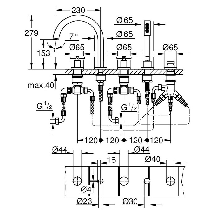 Grohe Atrio Wannenrandarmatur (Kreuzgriff, Supersteel, Matt)