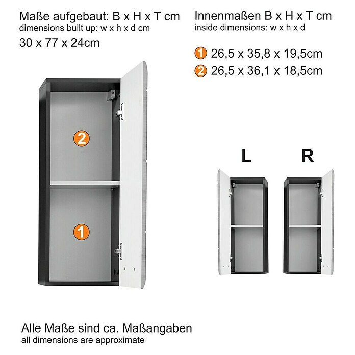 Trendteam Line Hängeschrank (30 x 24 x 77 cm, Sardegna Silber/Weiß) | BAUHAUS