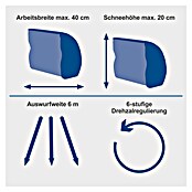 Scheppach IXES 20V Akku-Schneefräse C-SNB400-X (20 V, Ohne Akku, Li-Ionen, Arbeitsbreite: 400 mm) | BAUHAUS