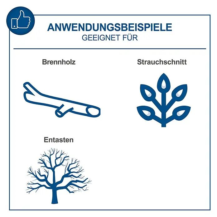 Scheppach IXES 20V Akku-Kettensäge C-CS254-X Set L - 20 V, 4 Ah, Li-Ionen, 1 Akku, Schwertlänge: 20 cm - Anwendungsbeispiele für Brennholz, Strauchschnitt und Entasten mit den passenden Symbolen.