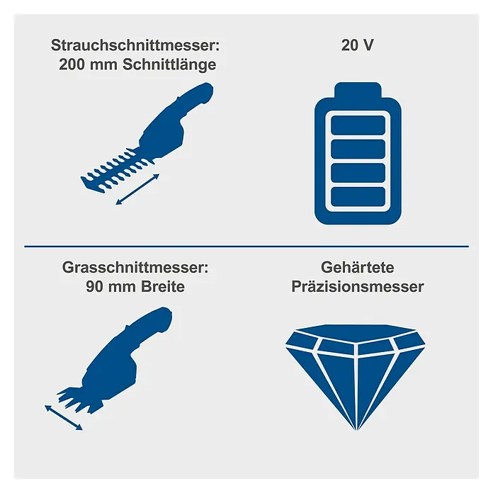 Scheppach IXES 20V Akku-Gras- & Strauchschere C-HTGS200-X - Li-Ionen, Ohne Akku, Schwertbreite: 90 mm - Symbolbild: Strauchschnittmesser (200 mm Schnittlänge), Grasschneider (90 mm Breite), 20 V Akku, gehärtete Präzisionsmesser.