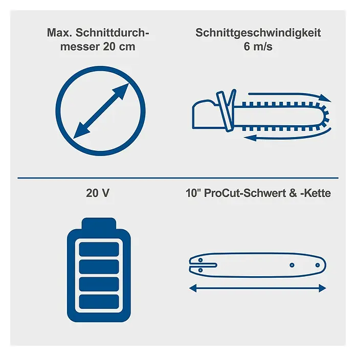 Scheppach IXES 20V Akku-Kettensäge C-CS254-X - 20 V, Li-Ionen, Ohne Akku, Schwertlänge: 25,4 cm - Produktinformationen: Max. Schnittdurchmesser 20 cm, Schnittgeschwindigkeit 6 m/s, 20 V, 10" ProCut-Schwert & -Kette.