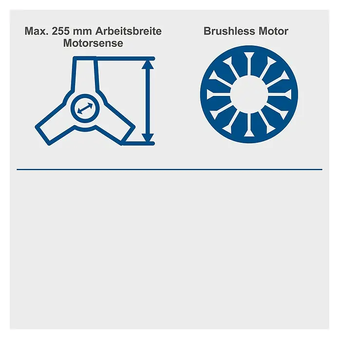 Scheppach IXES 20V Akku-Multifunktionswerkzeug BC-MFH400-X Set -  - Symbolbild für eine Arbeitsbreite von max. 255 mm mit Motorsense & einem bürstenlosen Motor für effizientes Arbeiten.