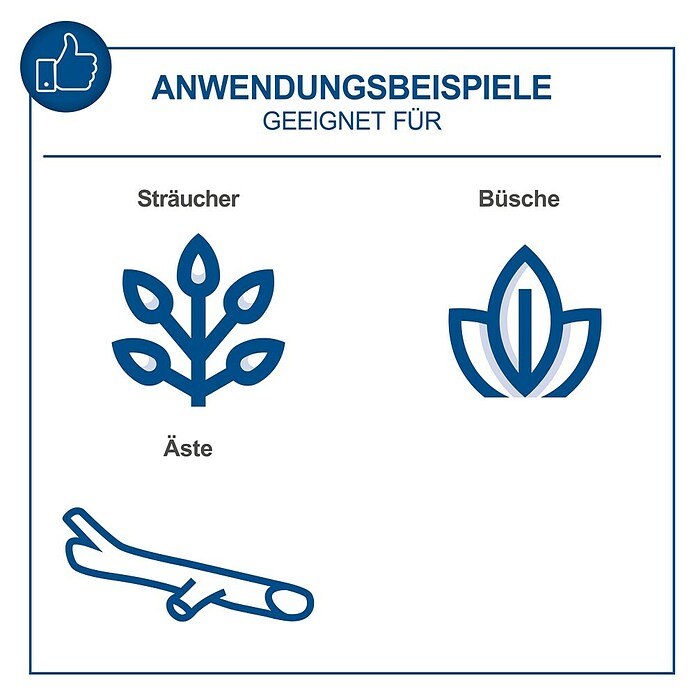 Scheppach IXES 20V Einhand-Akku-Kettensäge BC-PS150-X (20 V, Li-Ionen, Ohne Akku) | BAUHAUS