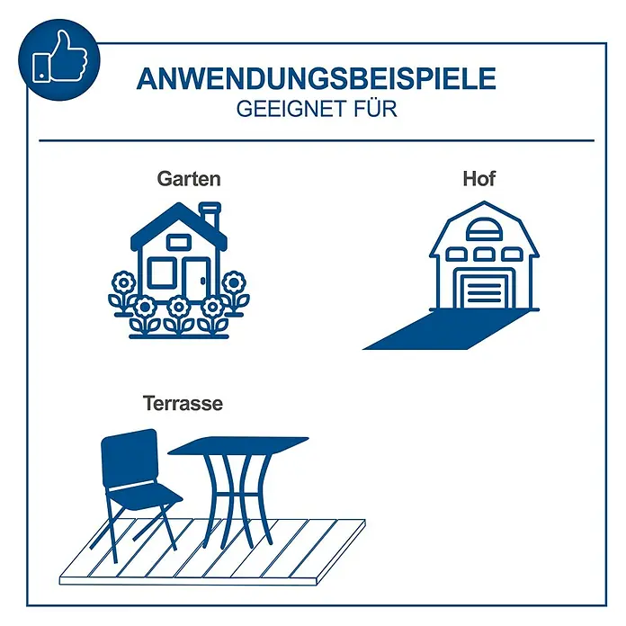 Scheppach IXES 20V Akku-Laubbläser C-BL700-X Set S - 20 V, 1 Akku, 2 Ah, Blasgeschwindigkeit: 32 m/s - 155 km/h, Blasleistung: 516 m³/h - Anwendungsbeispiele: Geeignet für Garten, Hof und Terrasse mit den passenden Icons.