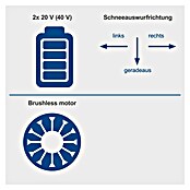 Scheppach IXES 20V Akku-Schneefräse C-SNB400-X (20 V, Ohne Akku, Li-Ionen, Arbeitsbreite: 400 mm) | BAUHAUS