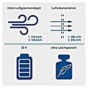 Scheppach IXES 20V Akku-Laubbläser C-BL700-X (20 V, Li-Ionen, Ohne Akku, Blasgeschwindigkeit: 115 km/h - 155 km/h) | BAUHAUS