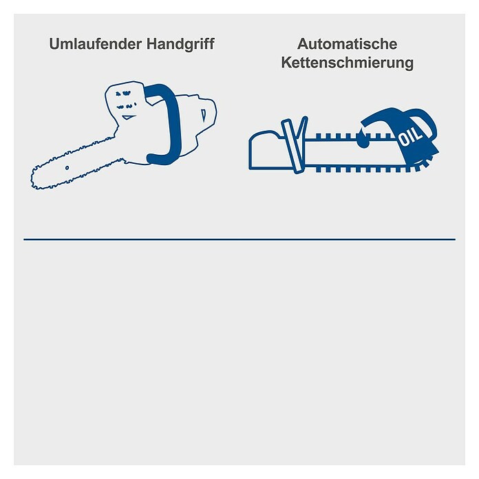 Scheppach IXES 20V Akku-Kettensäge C-CS254-X (20 V, Li-Ionen, Ohne Akku, Schwertlänge: 25,4 cm) | BAUHAUS