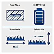 Scheppach IXES 20V Akku-Rasenmäher BC-MP430-X (20 V, Ohne Akku, Schnittbreite: 43 cm) | BAUHAUS