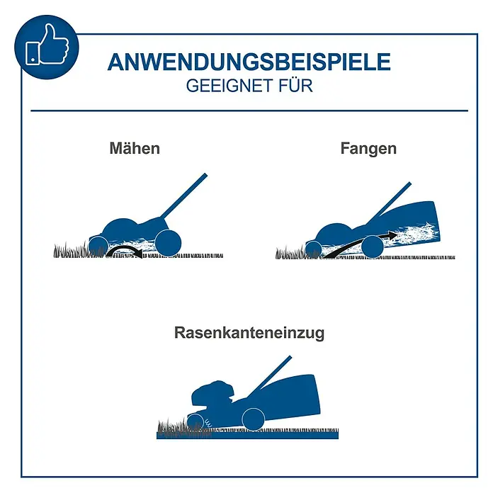 Scheppach IXES 20V Akku-Rasenmäher BC-MP320-X - 20 V, 1 Akku, 4 Ah, Schnittbreite: 32 cm - Anwendungsbeispiele für einen Rasenmäher, geeignet zum Mähen, Fangen und Rasenkanteneinzug.