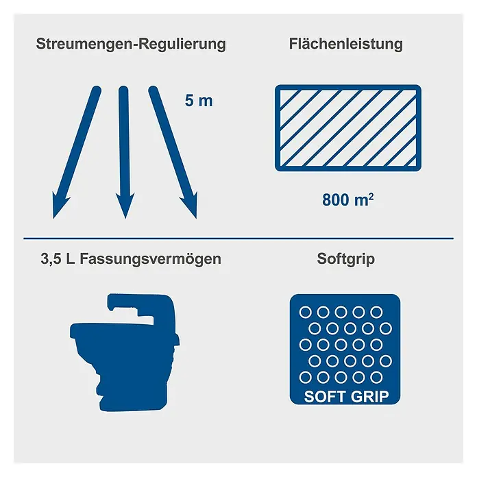 Scheppach IXES 20V Akku-Handstreuer C-GSP800-X - 20 V, Ohne Akku, Streubreite: 5 m - Produktdetails: Streumengen-Regulierung (5 m), Flächenleistung (800 m²), 3,5 L Fassungsvermögen, Softgrip für komfortable Nutzung.