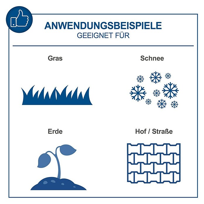 Scheppach IXES 20V Akku-Handstreuer C-GSP800-X (20 V, Ohne Akku, Streubreite: 5 m) | BAUHAUS