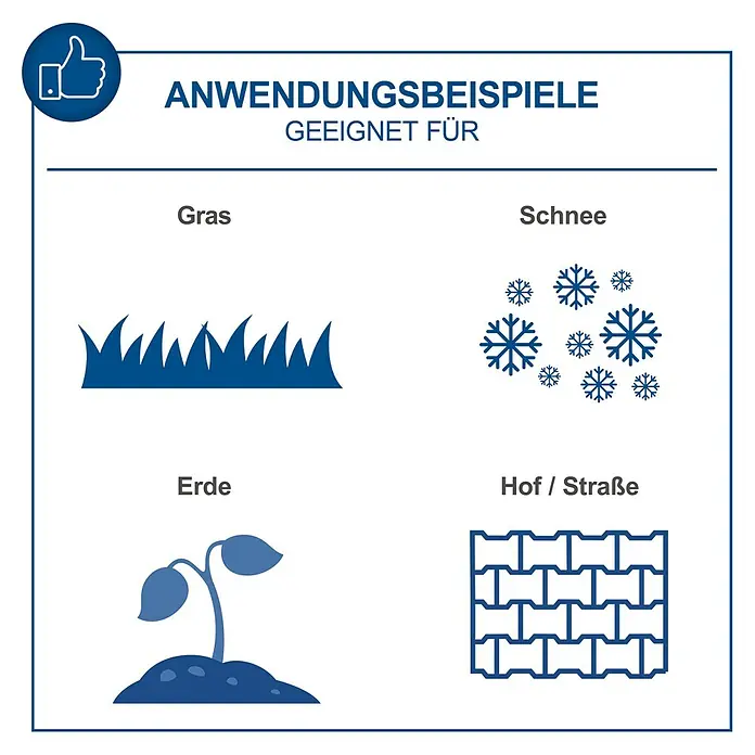 Scheppach IXES 20V Akku-Handstreuer C-GSP800-X - 20 V, Ohne Akku, Streubreite: 5 m - Anwendungsbeispiele: Geeignet für Gras, Schnee, Erde, Hof/Straße. Geeignet für den Einsatz in verschiedenen Umgebungen, vielseitig einsetzbar.