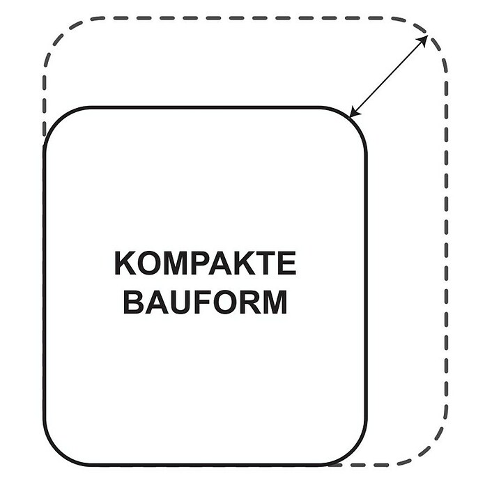 Voltomat Blueline Feuchtraum-Schalterkombination (2-fach, Ausrichtung: Waagerecht, Aufputz, IP54)