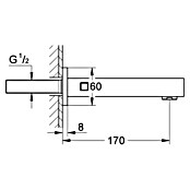 Grohe Eurocube UP-Wanneneinlauf (Chrom, Glänzend) | BAUHAUS