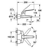 Grohe Euroeco Special Waschtischarmatur (Wandmontage, Chrom, Glänzend, Ausladung Armatur: 221 mm, mit absperrbaren S-Anschlüssen) | BAUHAUS