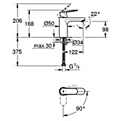 Grohe Eurosmart Cosmopolitan Waschtischarmatur M-Size mit ES-Funktion (Ohne Zugstange, Chrom, Glänzend) | BAUHAUS