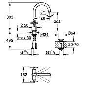 Grohe Atrio Waschtischarmatur L-Size (Kreuzgriff, Supersteel, Matt)