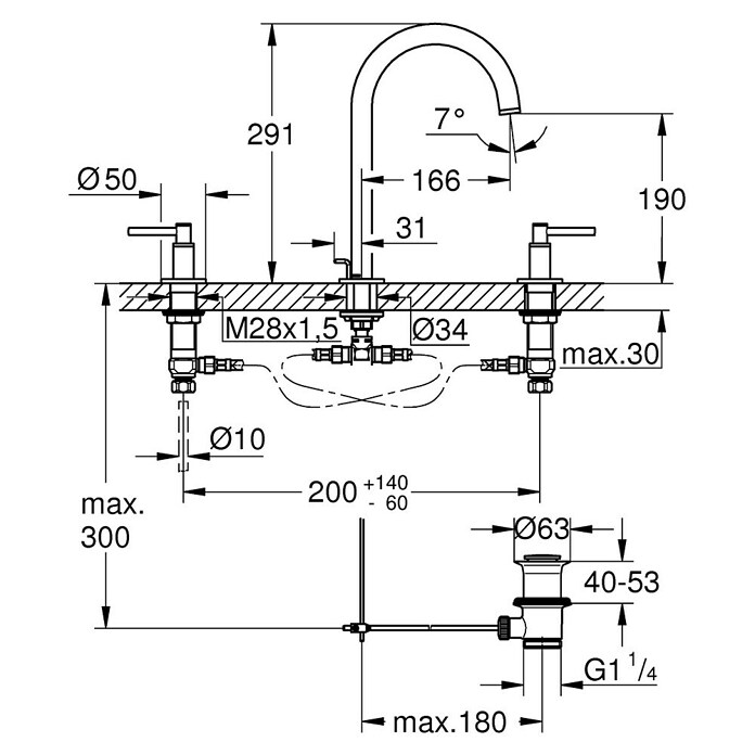 Grohe Atrio Waschtischarmatur 2 (3-Loch, Supersteel, Matt)