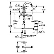 Grohe Atrio Bidetarmatur (Kreuzgriff, Supersteel, Matt)