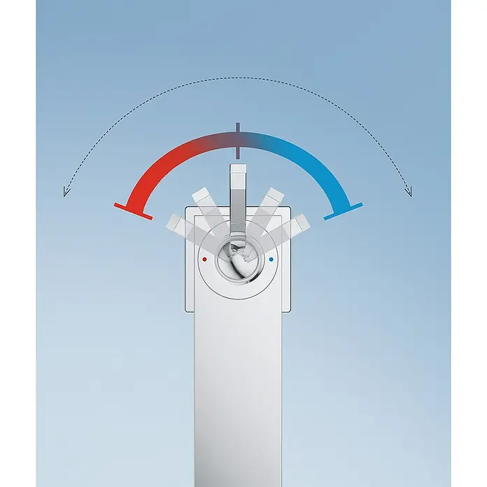 Grohe Eurocube Joy Waschtischarmatur M-Size - Chrom, Glänzend, Mit Zugstange - Hahn mit Temperaturanzeige. Das Wasserhahn-Design mit roter und blauer Markierung ermöglicht eine intuitive Temperatureinstellung.
