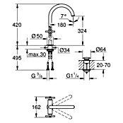 Grohe Atrio Waschtischarmatur XL-Size (Zweigriffmischer, Supersteel, Matt, Hoher Auslauf)