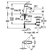 Grohe Eurosmart Waschtischarmatur M-Size (Mit Zugstange, Chrom, Glänzend) | BAUHAUS