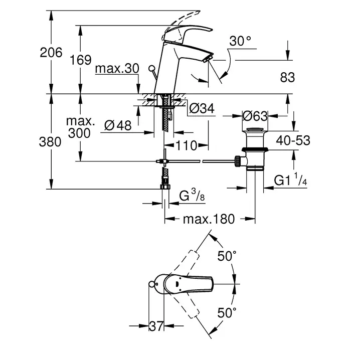 Grohe Eurosmart Waschtischarmatur M-Size - Mit Zugstange, Chrom, Glänzend - Detailzeichnung einer Armatur mit Maßangaben zu Höhe, Ausladung und Anschlüssen für die Installation im Bad.