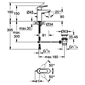 Grohe BauEdge Waschtischarmatur S-Size (Chrom, Glänzend)