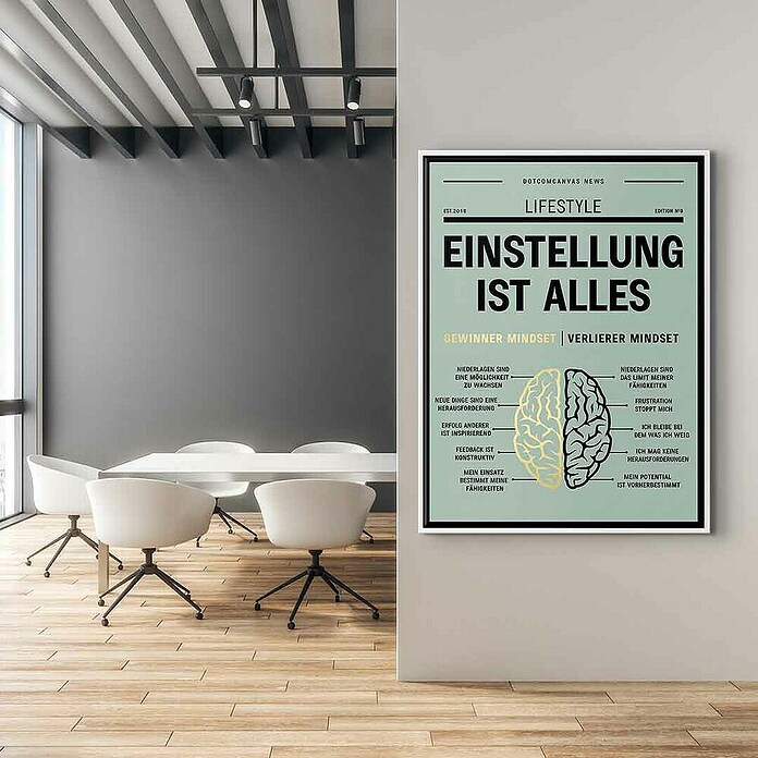 Dotcomcanvas Leinwandbild (Gewinner Mindset vs. Verlierer Mindset, B x H: 150 x 200 cm) | BAUHAUS