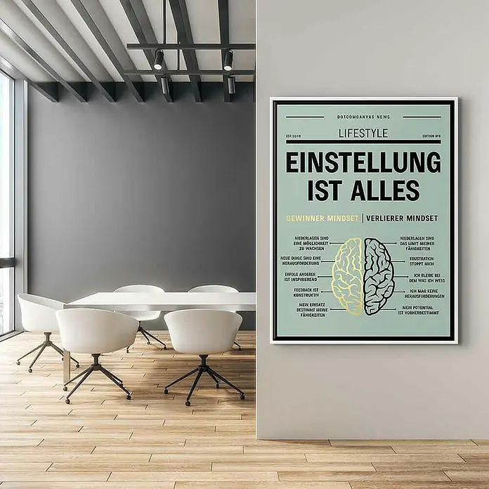 Dotcomcanvas Leinwandbild - Gewinner Mindset vs. Verlierer Mindset, B x H: 150 x 200 cm - Poster mit der Aufschrift "Einstellung ist alles", das Gewinner- und Verlierer-Denkweisen vergleicht, hängt in einem modernen Raum.