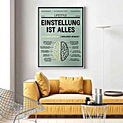 Dotcomcanvas Leinwandbild (Gewinner Mindset vs. Verlierer Mindset, B x H: 150 x 200 cm) | BAUHAUS