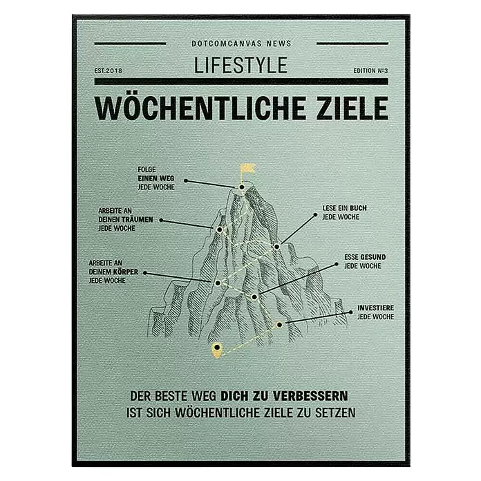 Dotcomcanvas Leinwandbild - Weekly Goals, B x H: 150 x 200 cm - Ein hellgrünes Motivationsposter, das wöchentliche Ziele als Schritte zum Besteigen eines Berges darstellt, mit dem Text „WÖCHENTLICHE ZIELE“.