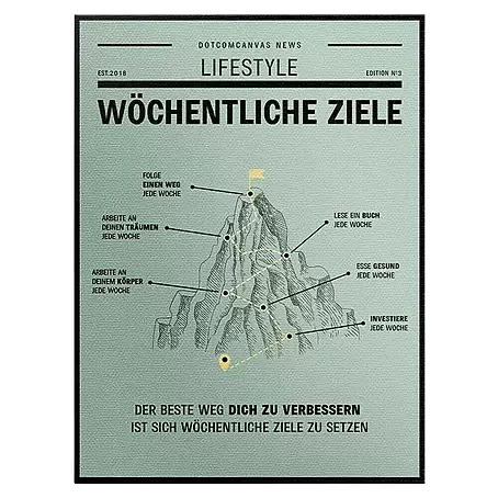 Dotcomcanvas  Leinwandbild
