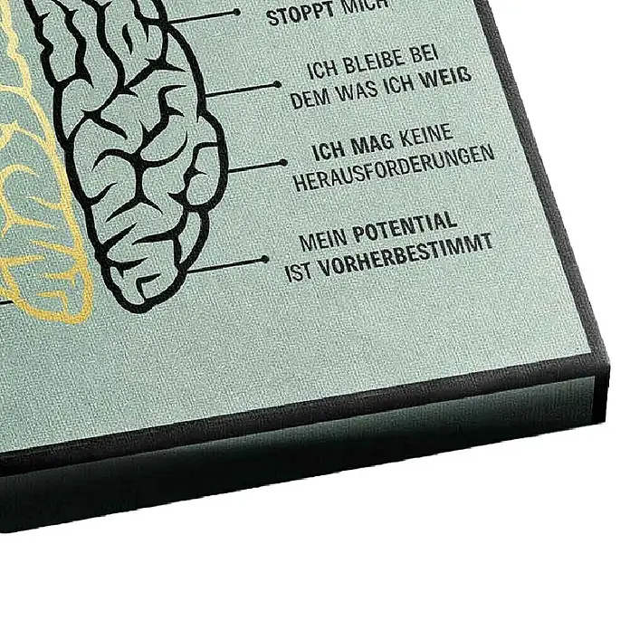 Dotcomcanvas Leinwandbild - Gewinner Mindset vs. Verlierer Mindset, B x H: 150 x 200 cm - Nahaufnahme einer Leinwand mit einer Gehirnabbildung und Text in deutscher Sprache.