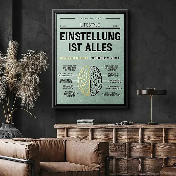 Dotcomcanvas Leinwandbild - Gewinner Mindset vs. Verlierer Mindset, B x H: 150 x 200 cm - Ein gerahmtes Poster mit dem Titel "Einstellung ist alles", das zwei Denkweisen (Gewinner vs. Verlierer) gegenüberstellt.