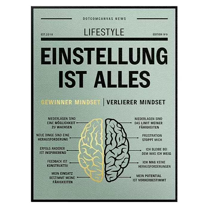 Dotcomcanvas Leinwandbild - Gewinner Mindset vs. Verlierer Mindset, B x H: 150 x 200 cm - Motivationsposter, das Gewinner- und Verlierer-Mentalität mit deutschem Text und einer Hirngrafik gegenüberstellt.