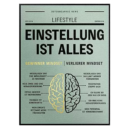 Dotcomcanvas  Leinwandbild