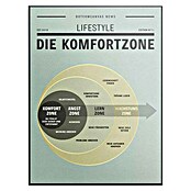 Dotcomcanvas Leinwandbild (Komfortzone, B x H: 150 x 200 cm) | BAUHAUS