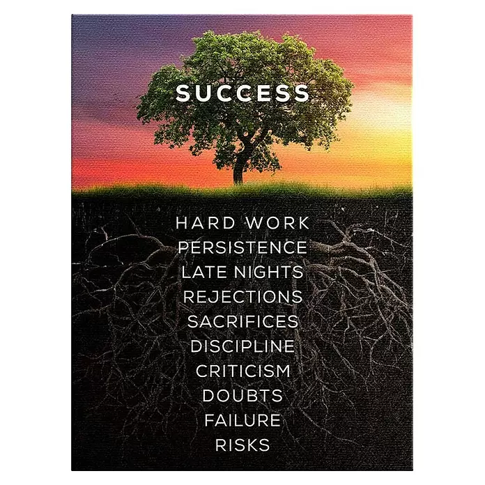 Dotcomcanvas Leinwandbild - Baum des Erfolgs, B x H: 60 x 80 cm - Motivationsposter mit einem Baum als „ERFOLG“ und Wurzeln, die Herausforderungen wie „HARTE ARBEIT“ und „VERSAGEN“ darstellen.