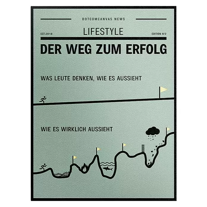Dotcomcanvas Leinwandbild - Road To Success, B x H: 150 x 200 cm - Motivationsposter, das zwei Wege zum Erfolg darstellt: einen vermeintlich leichten und einen realistisch herausfordernden, mit deutschem Text.
