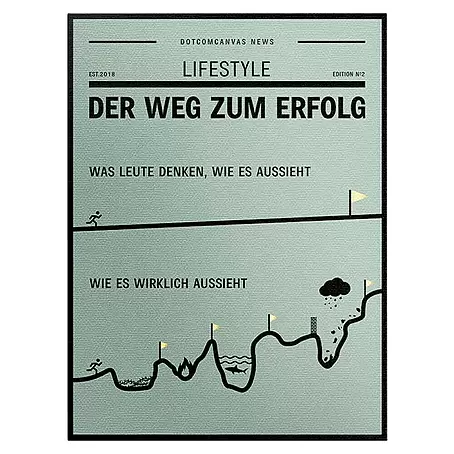 Dotcomcanvas  Leinwandbild