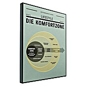 Dotcomcanvas Leinwandbild (Komfortzone, B x H: 150 x 200 cm) | BAUHAUS